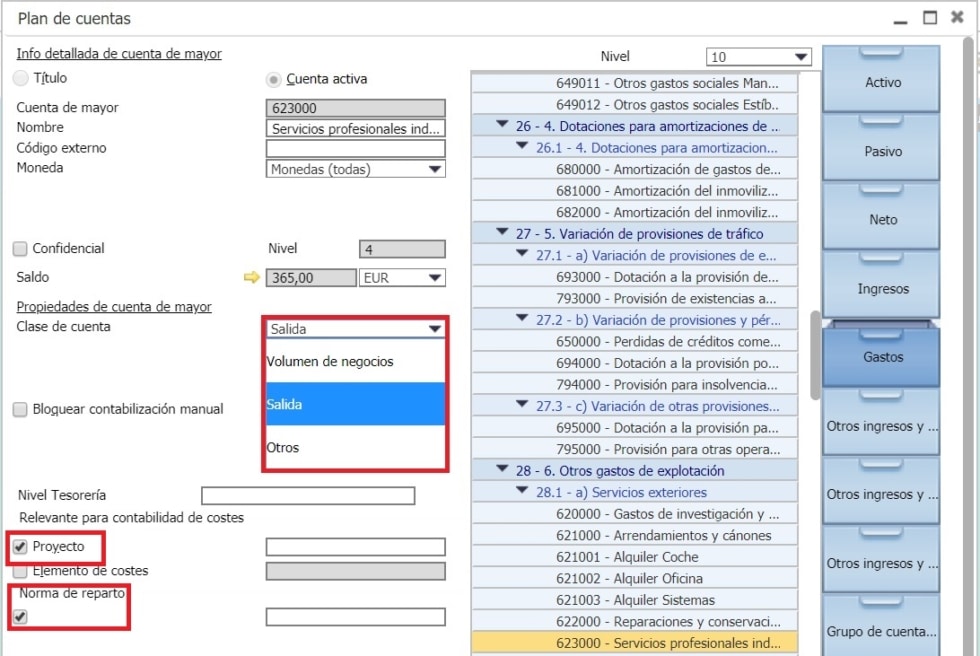 Los centros de coste en SAP Business One, ¿cómo funcionan?