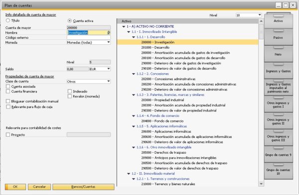 Estructura plan de cuentas en SAP Business One