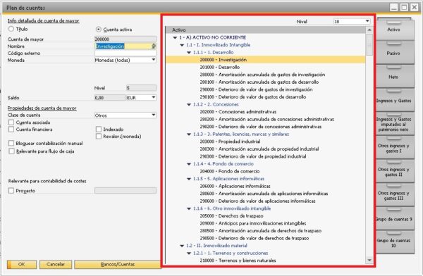Detalle del nivel de una cuenta en el plan de cuentas de SAP Business One